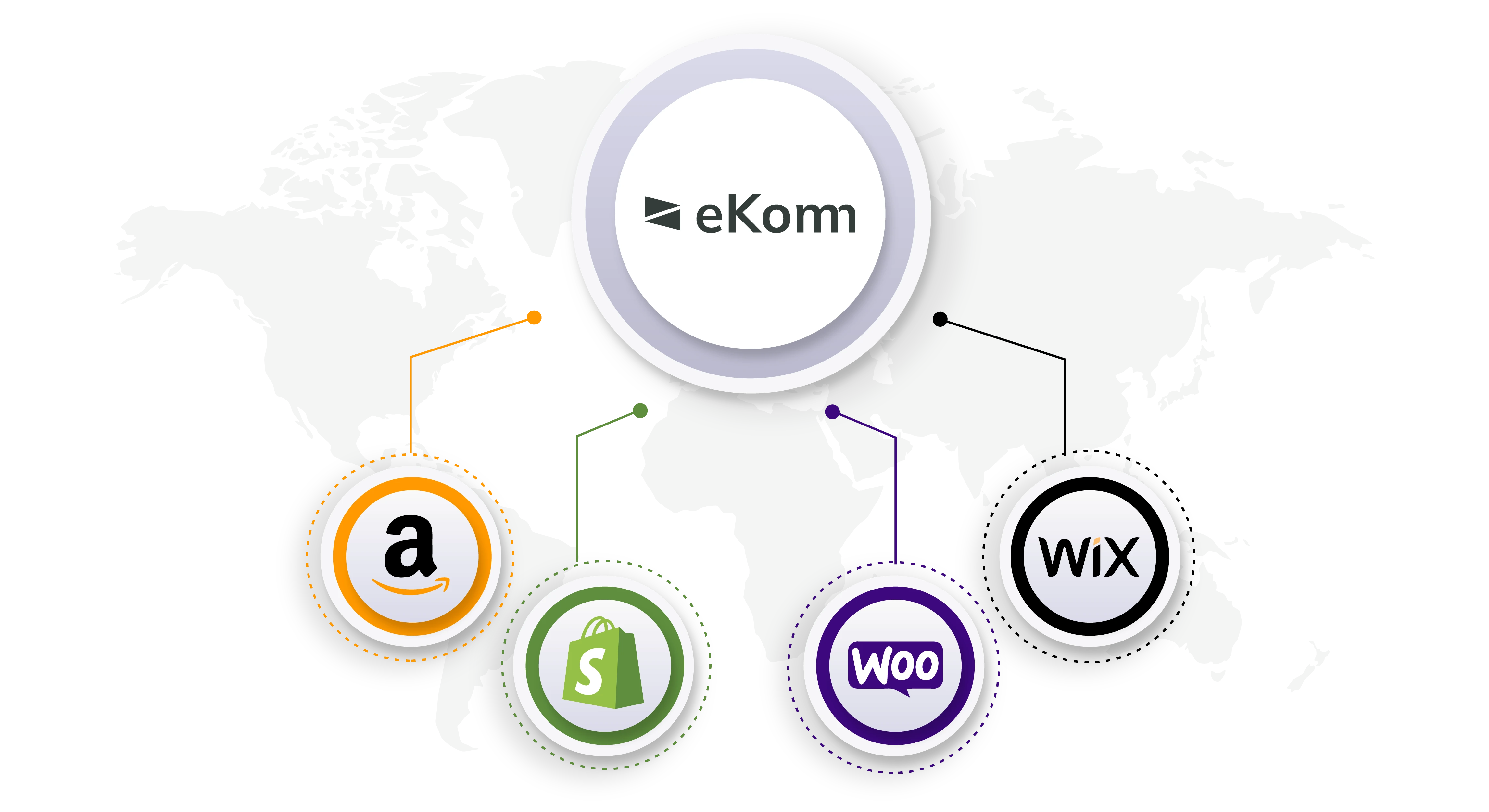 One Platform, All Your Ecommerce Needs